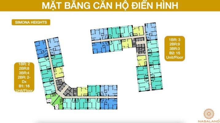 Đầu Tư Căn Hộ Simona Heights: Tiềm Năng Sinh Lời Năm 2026